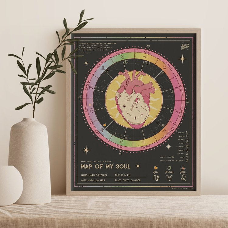Birthchart Quotes Custom Birth Chart – Snakes and Roses